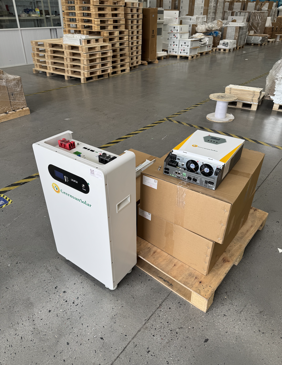 Equipment at the Factory